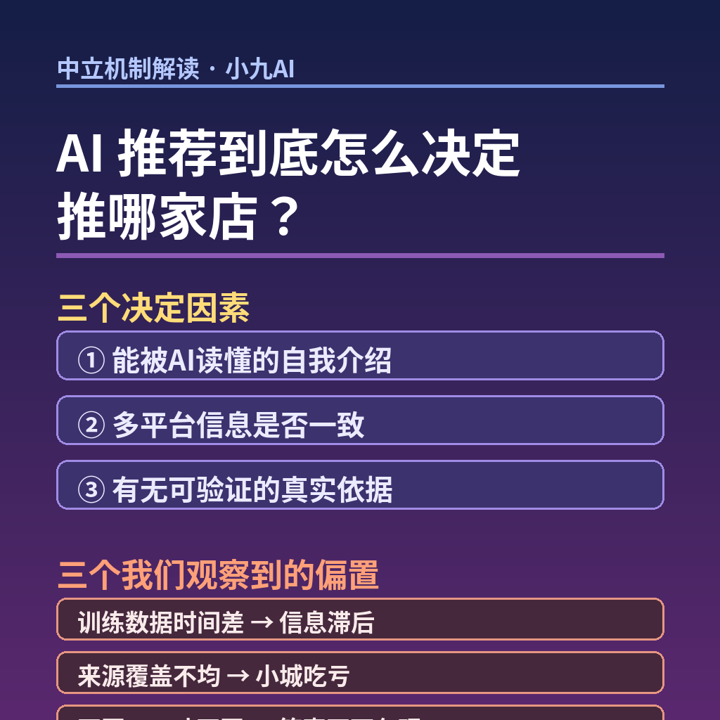 本地生活里的AI推荐，到底是怎么决定推哪家店的？
