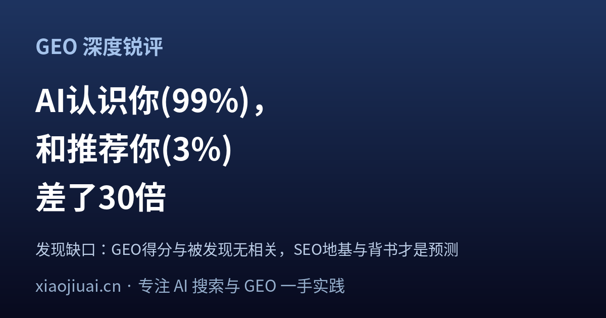 AI“点名认识你”和“开放式推荐你”，差了 30 倍——而这批新品里 GEO 得分跟被发现看不出相关
