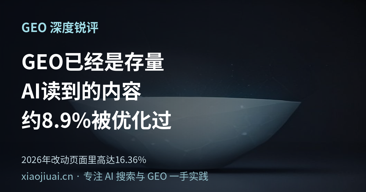 GEO 已经是存量了：AI 读到的内容里约 8.9% 被优化过，2026 年改动页面里高达 16.36%