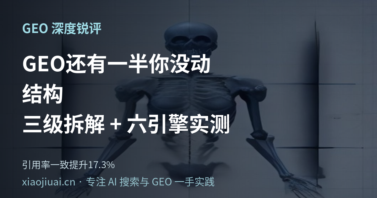 GEO 还有一半你没动：结构。三级拆解 + 六引擎实测，引用率一致提升 17.3%