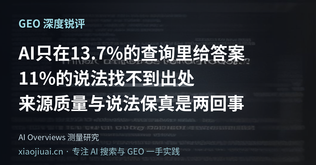 AI 只在 13.7% 的查询里给答案，11% 的说法在它引用的页面里找不到出处