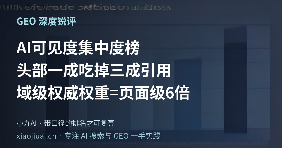 AI 可见度集中度榜：头部一成吃掉三成引用，域级权威权重是页面级特征的 6 倍